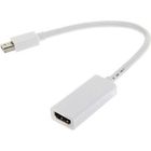 LOOKSHOP Adaptateur Thunderbolt mâle vers HDMI femelle pour MacBook ( 23 )