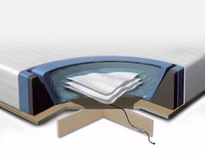 SUR-MATELAS Kit complet pour lit à eau 180x200 cm. Vous achete