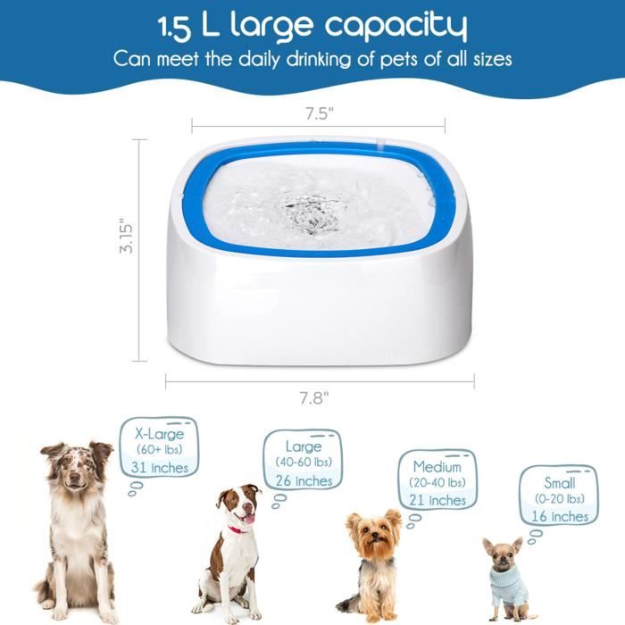 Comparer les prix de EBTOOLS Gamelle d'eau pour Animaux de Compagnie 1,5L Gamelle pour Animaux de Compagnie Anti-Poussière Bol d'eau pour Chien (Bleu)
