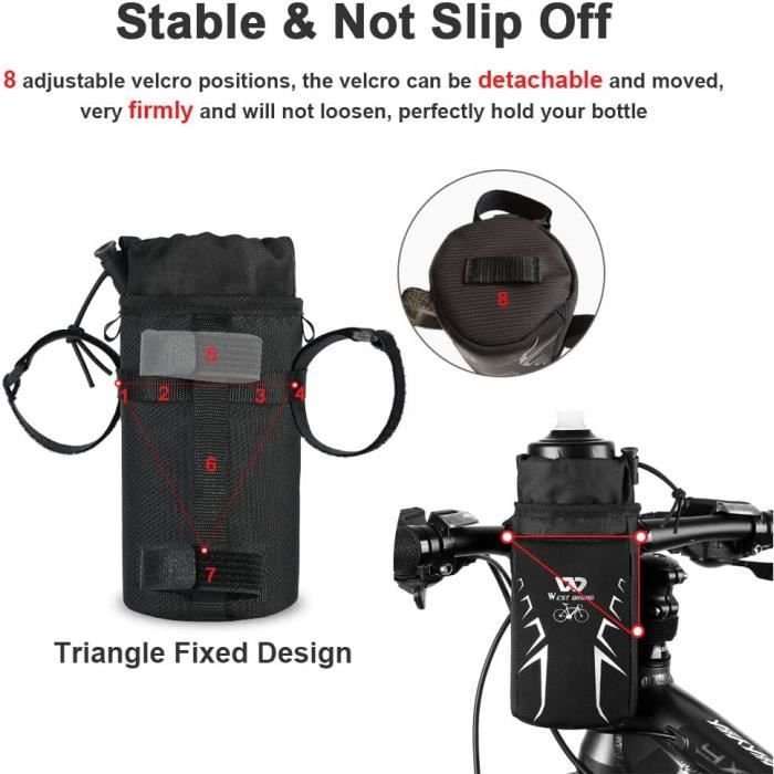 Porte-gourde Vélo Sans Vis Avec Poche Filet - Universel Et Isolant - Fixation Velcro - Pour Canettes Et Bouteilles