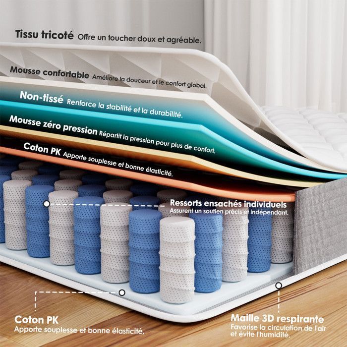 Matelas Ressorts Ensachs 160x200