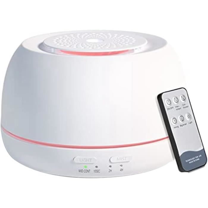 TTLIFE Humidificateur Volcano Avec Brume De Méduse, 450ml Diffuseur D