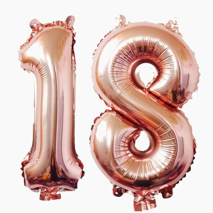 Fete Ballons D Helium Foil No 18 40 Pouces Articles De Ballon 18