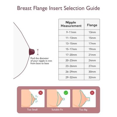 Nouvel Insert De Bride Momcozy De 15 Mm - Allaitement Maternel En