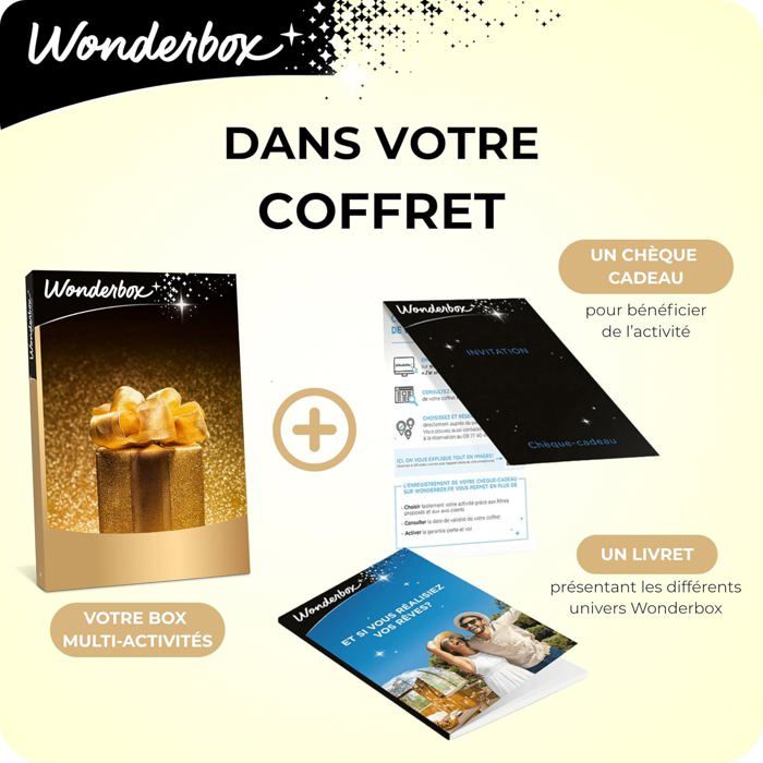 Coffret Cadeau Wonderbox – Pour Séjour, Expérience, Neuf