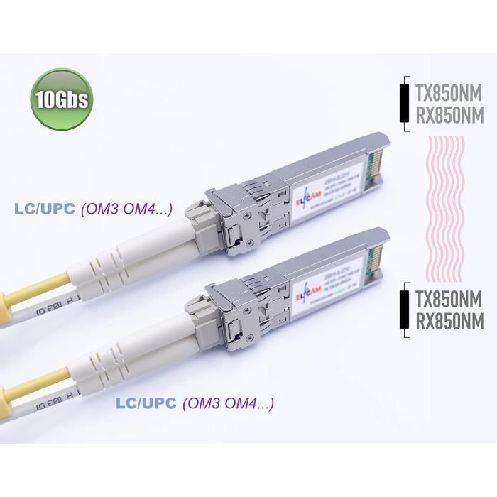 Lot De 2, 10Gb Sfp+ Module De Transceiver À Fibre Optique, Connecteur ...