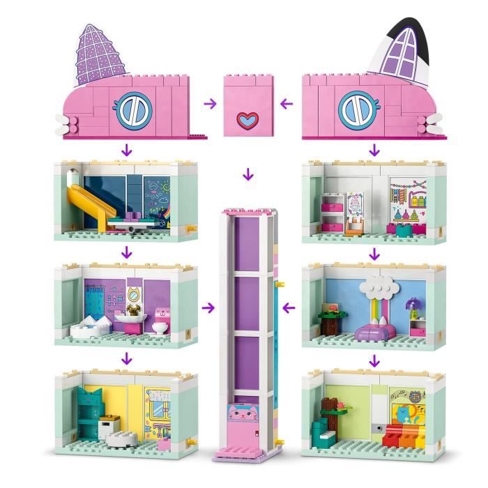 LEGO® 10788 La Maison Magique de Gabby, Jouet de Maison de Poupées avec  Figurines - Cdiscount Jeux - Jouets