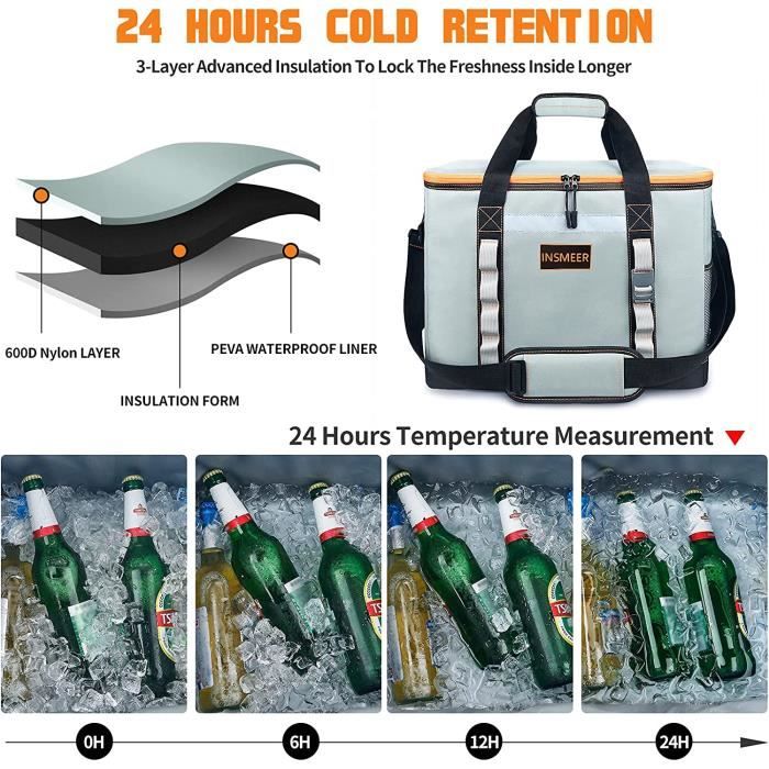 Glaciere souple thermos cheap