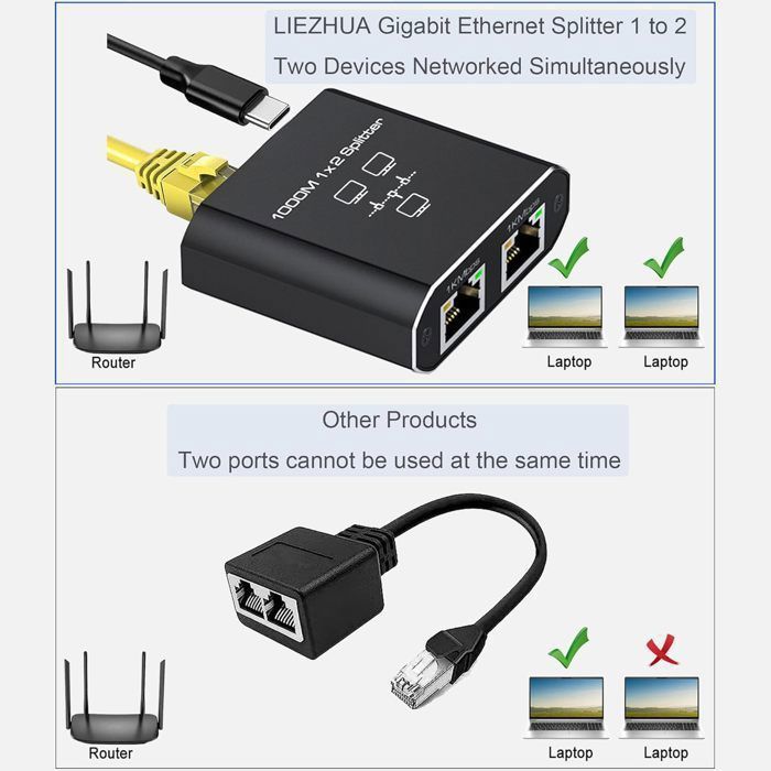 Switch RJ45 2 Porte 1000Mbps, Splitter Ethernet 1 A 2 In Metallo Per Computer, Router, TV E Decoder