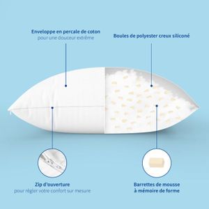 Lot De 2 Oreillers Moelleux Aloe Vera Bleu Câlin - Blancs 60x60 Cm OAVH50, Confort Doux Et Apaisant