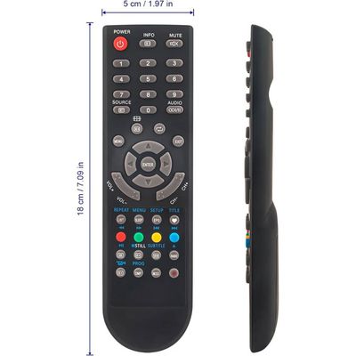 Télécommande Sagemcom DTR94160S-HD Télécommande Sagemcom DTR94160S-HD