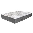 BEST MATTRESS FOR THE BEST SLEEP Matelas 140x190 cm, BestPrime, 26cm, ressorts ensachés, mousse mémoire de forme, indépendance du couchage, face été/hiver