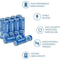 RUIHU AA Lithium Batteries,20 Pack