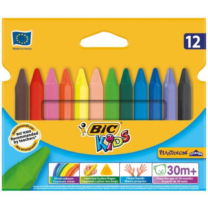 Les produits shopeco.fr