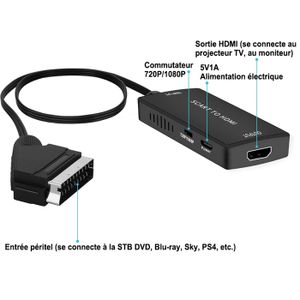 Adaptateur Péritel Vers HDMI MISOTT - Convertisseur Vidéo Universal - Pour TV/Moniteur