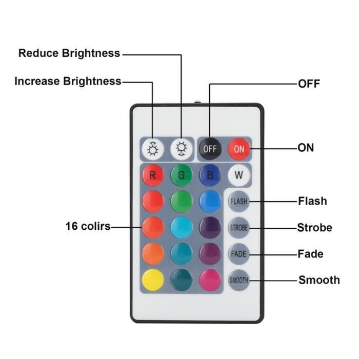 Ensemble de bande LED 1M, bande LED RGB 5050 SMD, bande LED 30 LED