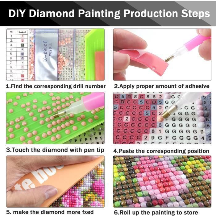 Kit Peinture Diamant 5D Loup Indien – 30x80 Cm – Strass Rond & Toile Adhésive – Déco Maison DIY - 5