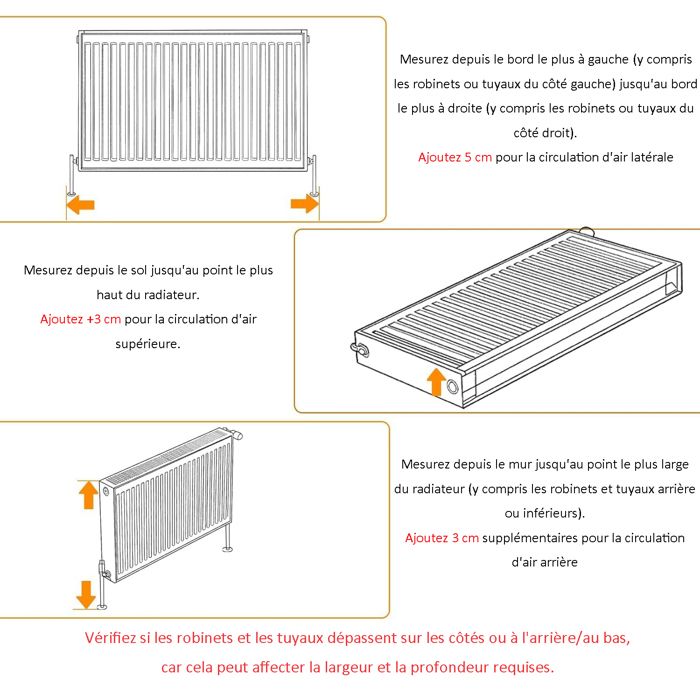 Cache Radiateur Blanc Bois - Grille Cache-Radiateur Maison de Chauffage ...