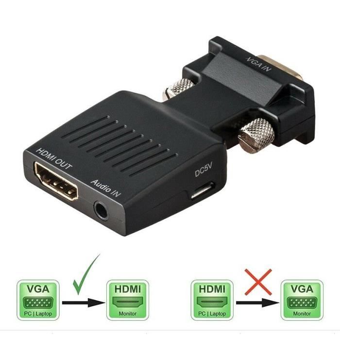 Adaptateur VGA vers HDMI avec audio Male Convertisseur VGA vers femelle ...