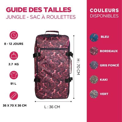 Sac de voyage lulu castagnette jungle 2025