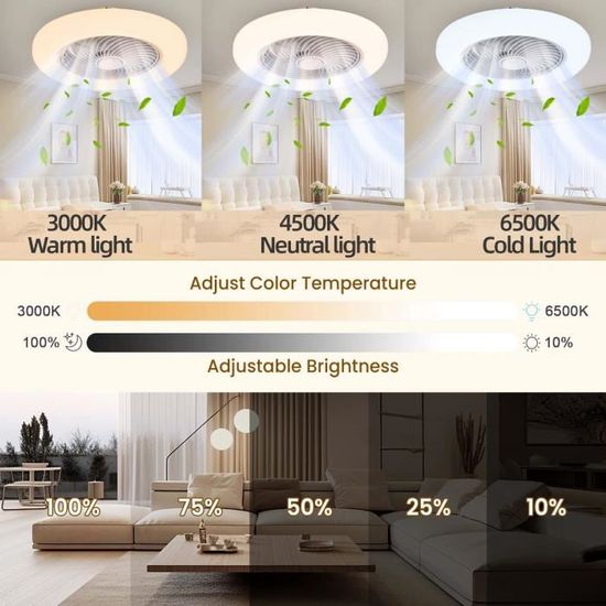 Ventilateur Plafond Avec Lumière LED Et Télécommande - 45 Cm - 3 Vitesses + Minuterie - Réglable Lumière E27 (Bois)