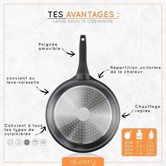 Promo Poêle Avec Poignée Amovible Home Création Kitchen, Poêle Home