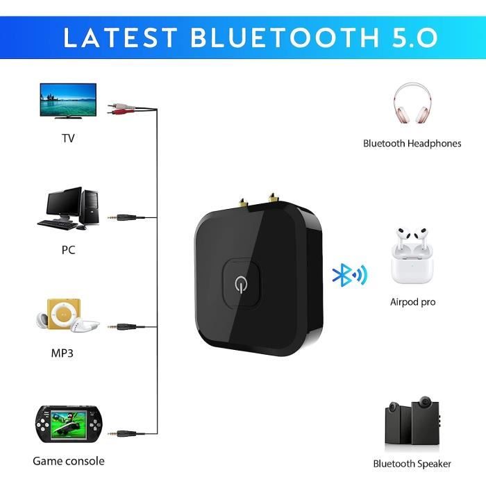 Adaptateur Bluetooth 5.0 Transmetteur pour TV,Adaptateur Audio Bluetooth  Transmetteur de Vol,Émetteur Bluetooth avec Jack 3,5 mm162 - Cdiscount TV  Son Photo