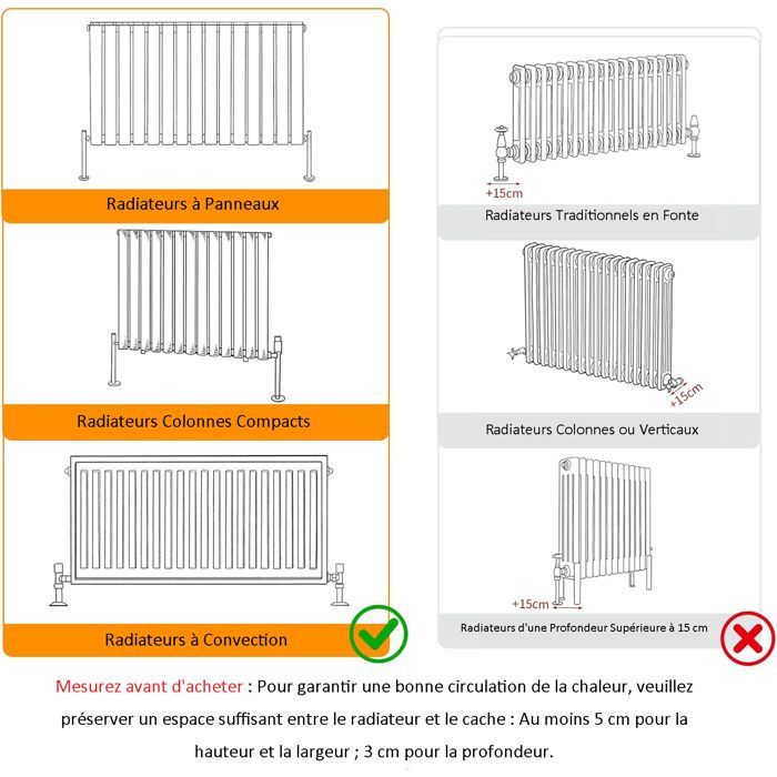 Cache Radiateur Blanc Bois OHMG - Grille Couvercle MDF Horizontal 78x19x92cm - Design Moderne Salon Chambre