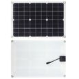 Vvikizy Panneau de solaire Vvikizy Contrôleur solaire Kit de panneau solaire 20W Contrôleur de solaire jardin solaire-0