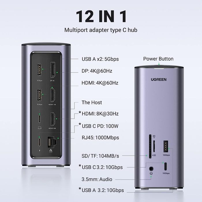 Hub USB-C Ugreen Revodok 12 en 1 Supporte PD (Power Delivery) 100W