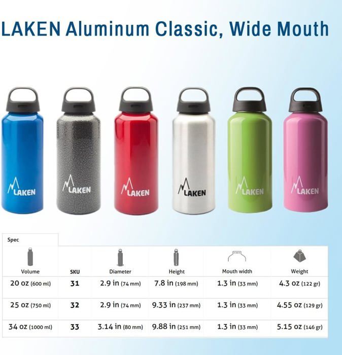 Laken - 32-G - Bouteille D'eau En Aluminium Classic De Avec Bouchon A Vis Et Goulot Large, Gourde Alum 0,6-1 Litre - Sport