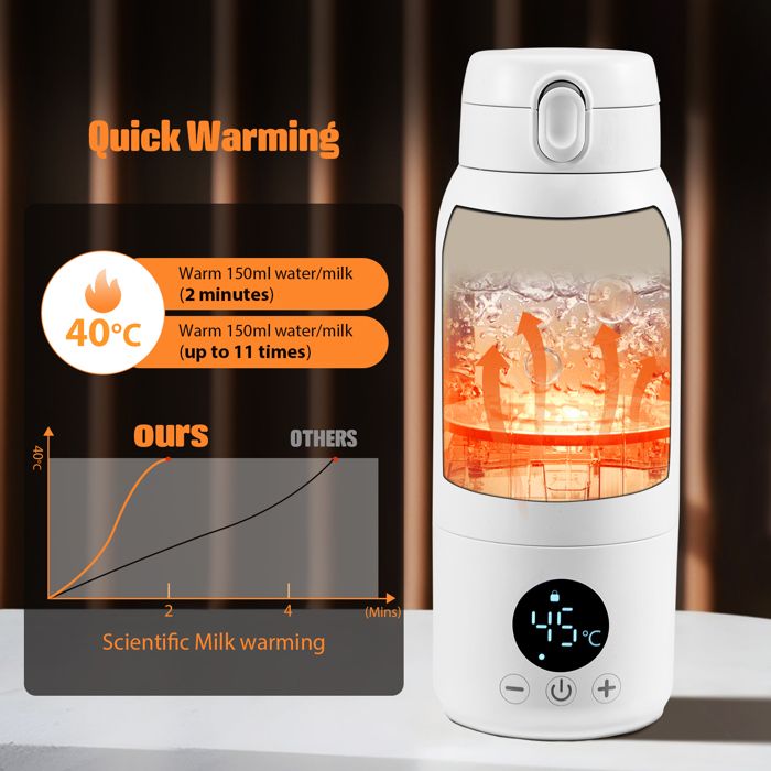 Chauffe-biberon Nomade 500ml - Rechargeable USB - Température Réglable 37-70°C - Idéal Voyage, Voiture - 13