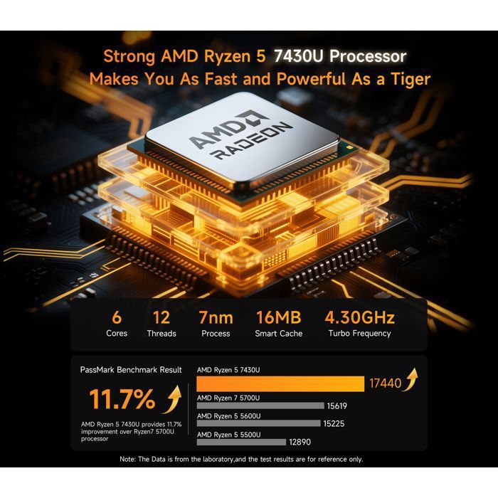 Mini PC - BMAX - B7A Pro - Ryzen 5 7430U - 16Go DDR4 - 512Go NVMe
