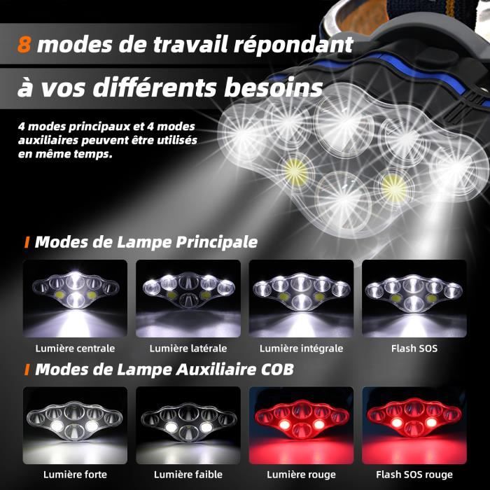 Daccormax Lampe Frontale LED Rechargeable Puissante USB, Torche Frontale  Super Brillante, 8 Modes d'Éclairage, Lumière Rouge - Cdiscount Sport