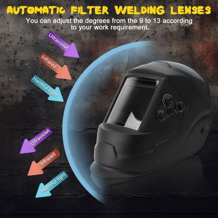 Casque de soudage à filtre horizontal auto-assombrissant Len, masque de