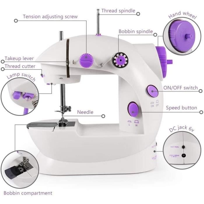 Mini machine à coudre - manuelle et portable - Blanc x1 - Perles & Co