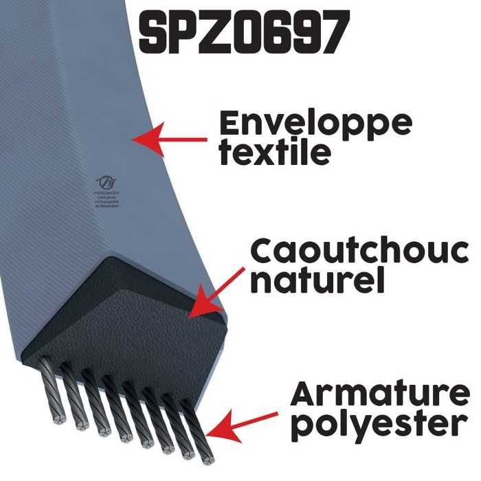 2x Schmalkeilriemen SPZ 697 Lw AV 10 x 710 La - 9,5 x 710 La ummantelt V- Belt DIN 7753 / ISO 4184 2x Schmalkeilriemen SPZ 697 Lw AV 10 x 710 La - 9,5 x 710 La ummantelt V- Belt DIN 7753 / ISO 4184