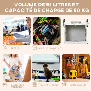 Gimi Tris Urban - Chariot De Courses XXL Vert Avec 6 Roues Pour Escaliers, 52 L, Ultra Résistant Et Pratique