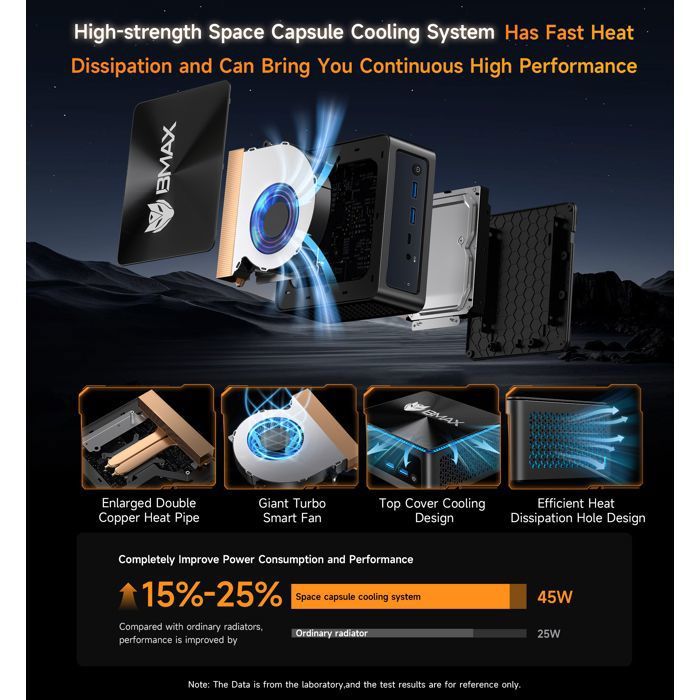 BMAX B7A Pro Mini PC - Ryzen 5 7430U - 16Go DDR4 512Go SSD - WiFi