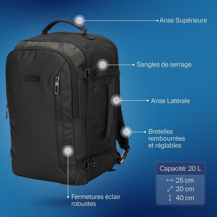 Ryanair bagage sac a dos outlet