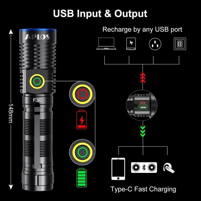 Lampe Torche G5 EDC Rechargeable – 400 Lumens – Magnétique Rotative 180° – 3 Modes – IP68 – Compacte (verte + Noire)