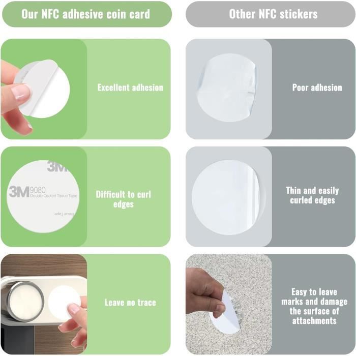 30 étiquettes NFC Anti-métal NTAG215 - Rondes 25mm - Compatibles TagMo, Amiibo - Réinscriptibles, Autocollantes
