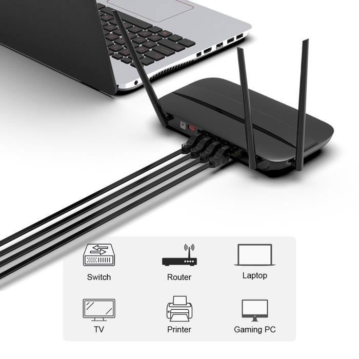 Bobine Cat6a TBMax 10m Câble Ethernet Cat 6, Plat Câble Ethernet