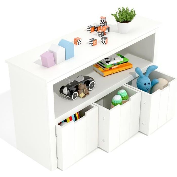 meuble rangement jouet