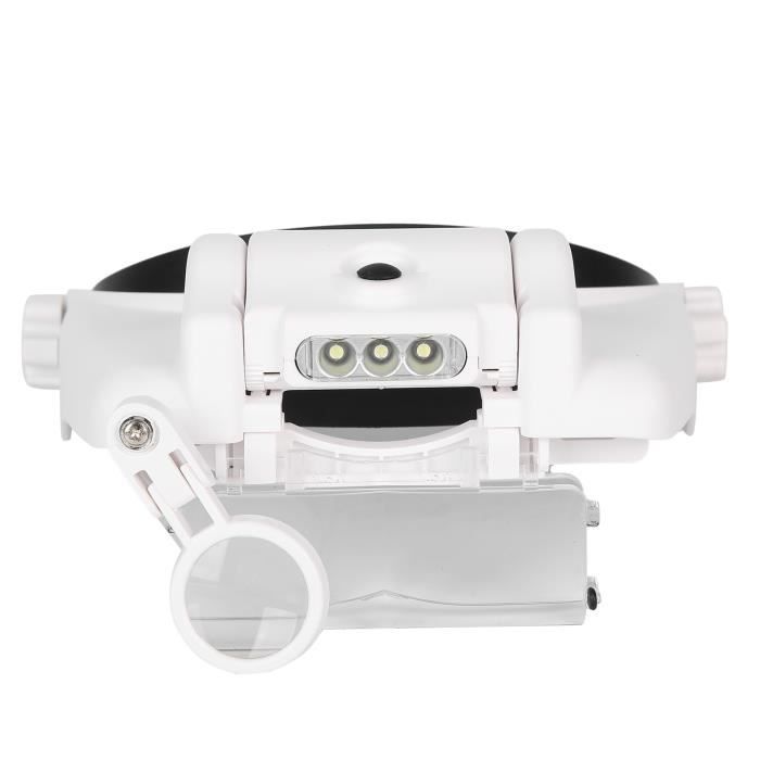 Loupe serretête LED CUQUE grossissement 1,5x et 2,0x réglage de la