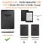 étui Flip en Cuir Super Fin et Léger pour  Liseuse Kindle Paperwhite Convient à Tous Les Modèles: 2012,2013,2015 et 2016 Rouge Violacé Moko Etui Liseuse Kindle Paperwhite 