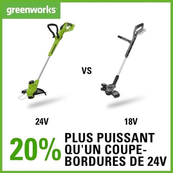 Greenworks G24LT30K2 Coupe Bordure Sans Fil pour Petits et Moyens Jardins, Largeur de Coupe de