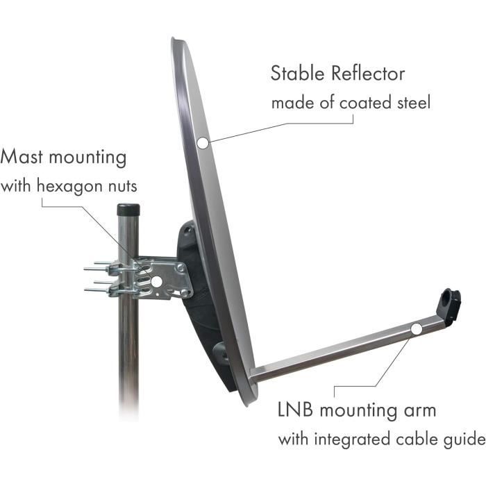 Antenne CB Télescopique 6,60 M + Rallonges – Pour Station Radio Amateur