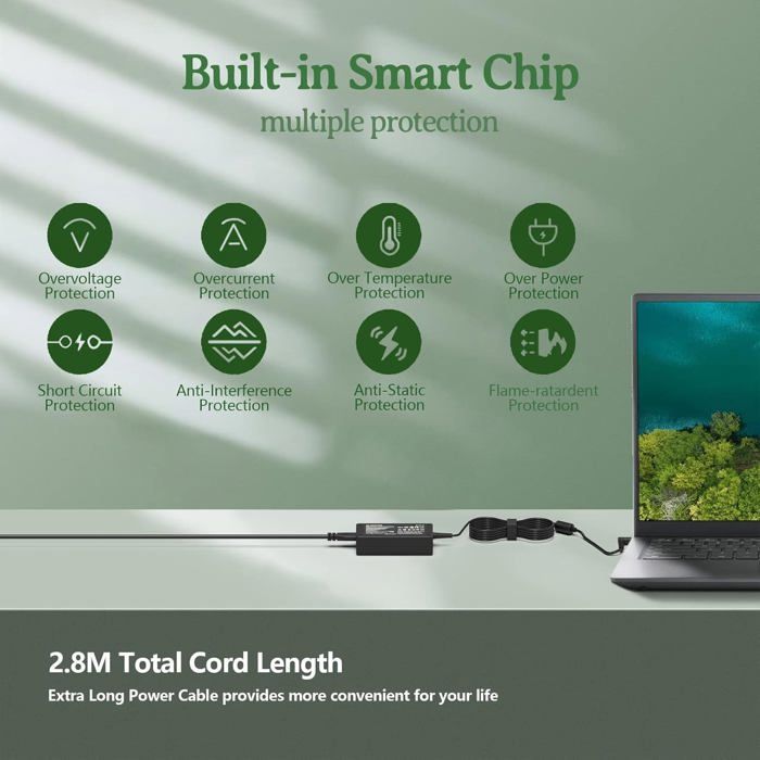 45W Laptop Ladekabel für HP, 19.5V 2.31A Notebook Netzteil Ladegerät