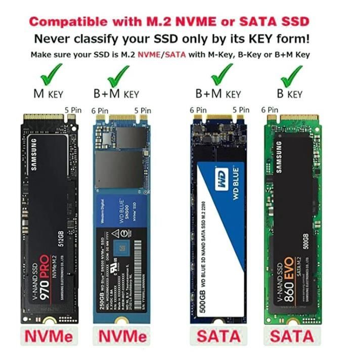 Boitier externe M2 pour SSD M2 NGFF SATA jusqu'à 2T interface USB 3.1